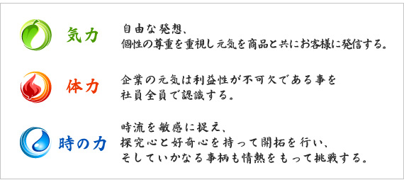 リキジャパン経営理念